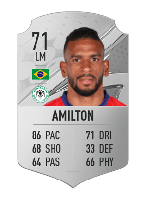 Amilton