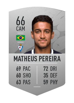 Matheus Pereira