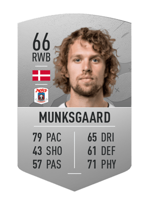 Alexander Munksgaard