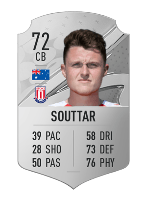 Harry Souttar