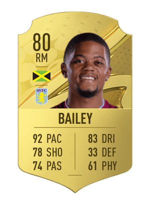 Leon Bailey