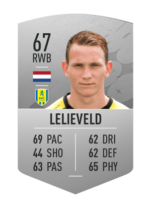 Julian Lelieveld