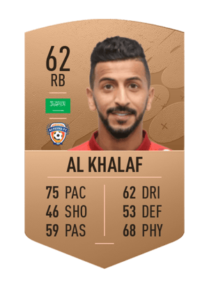 Osama Al Khalaf