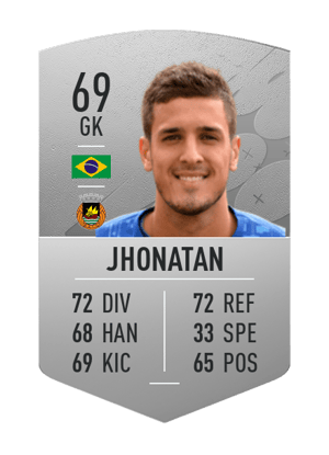Jhonatan