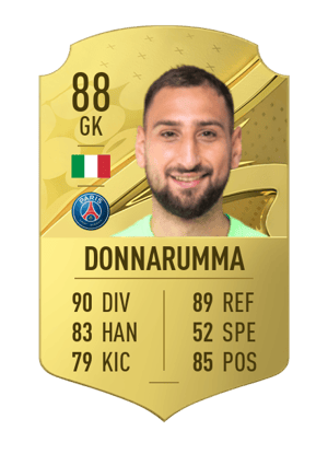Gianluigi Donnarumma