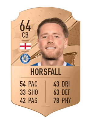 Fraser Horsfall