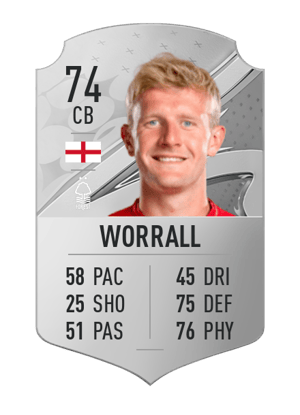 Joe Worrall