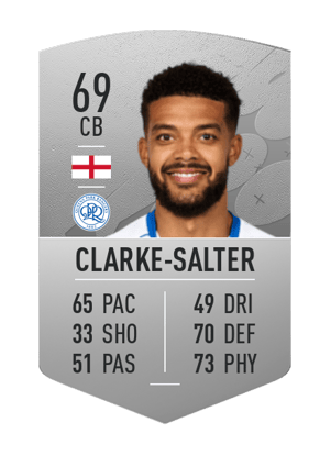 Jake Clarke-Salter