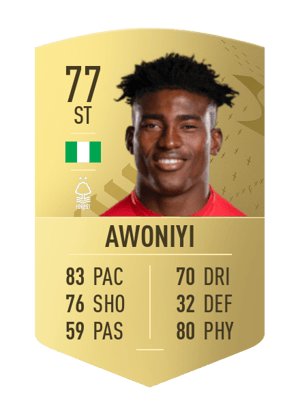 Taiwo Awoniyi