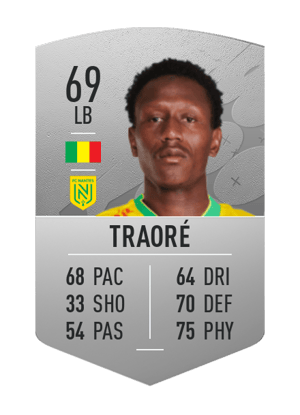 Charles Traoré
