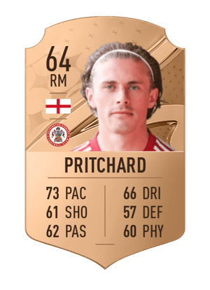 Joe Pritchard