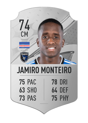 Jamiro Monteiro