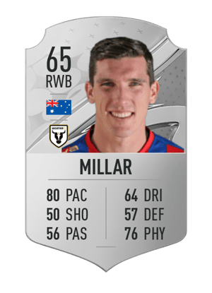 Matt Millar
