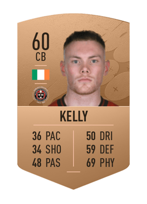 Ciaran Kelly