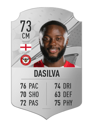 Josh Dasilva