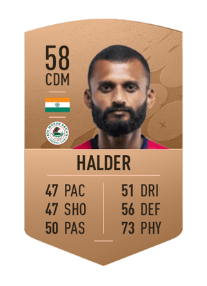 Pronay Halder