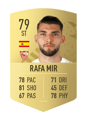 Rafa Mir