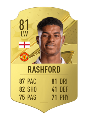 Marcus Rashford