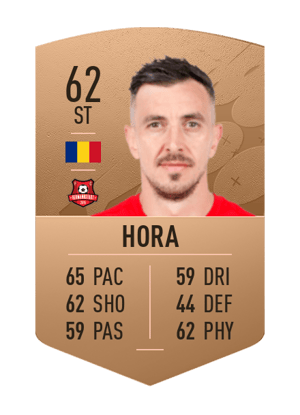 Ioan Hora