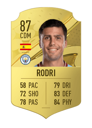 Rodri