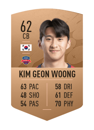 Kim Geon Woong