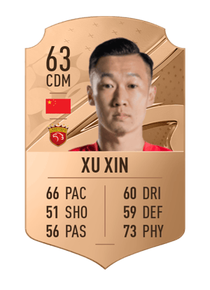 Xu Xin