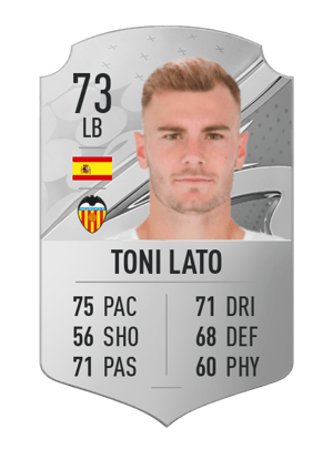 Toni Lato