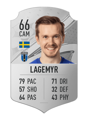 Patrik Karlsson Lagemyr