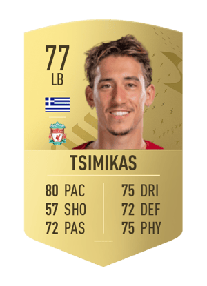 Konstantinos Tsimikas