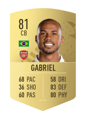 Gabriel