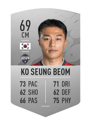 Ko Seung Beom