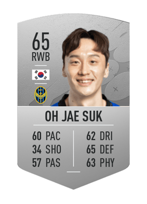 Oh Jae Suk