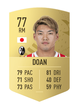 Ritsu Doan