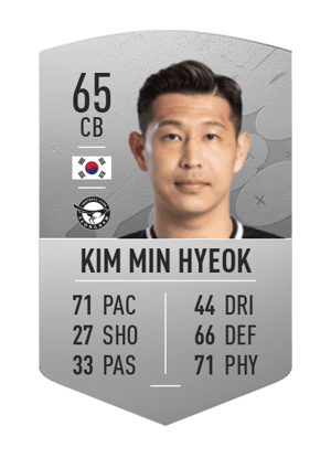 Kim Min Hyeok