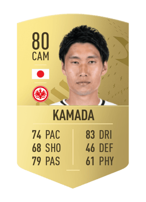Daichi Kamada