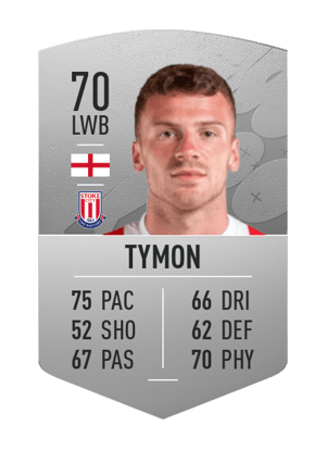 Josh Tymon