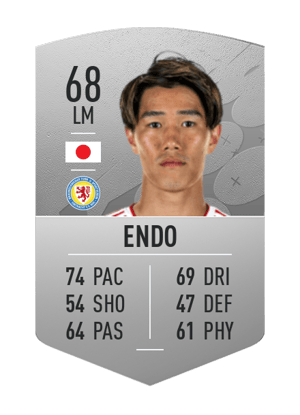 Keita Endo