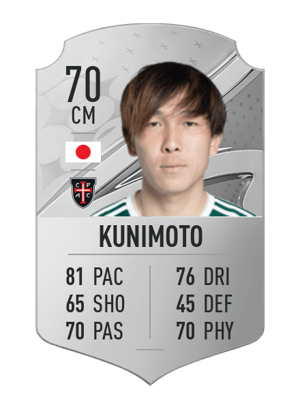 Takahiro Kunimoto
