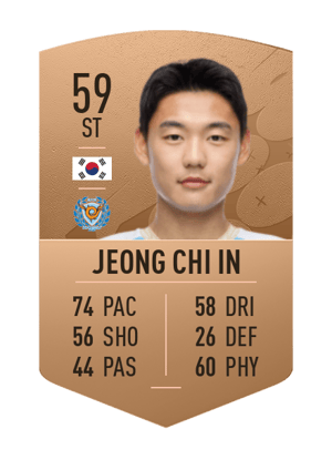 Jeong Chi In