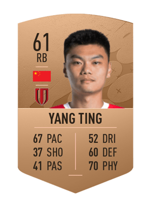 Yang Ting