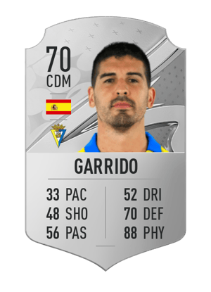 Garrido