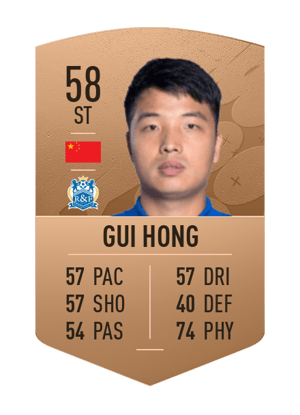 Gui Hong
