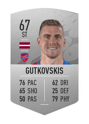 Vladislavs Gutkovskis