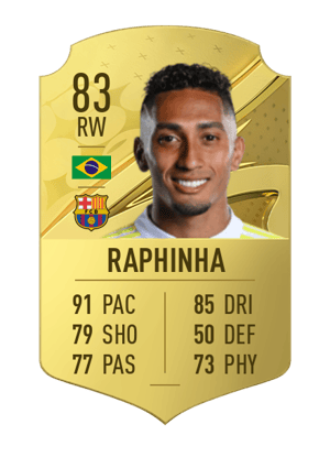 Raphinha