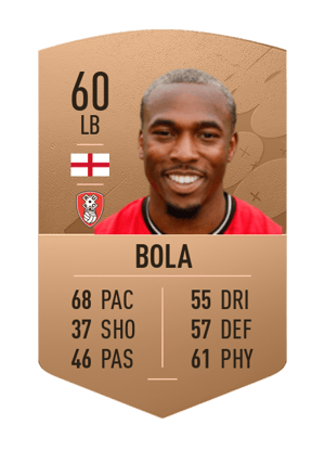 Tolaji Bola