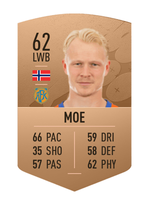 Jeppe Arctander Moe