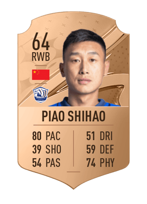 Piao Shihao