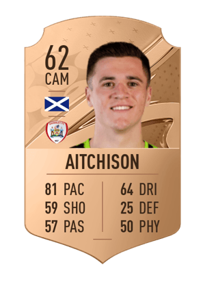 Jack Aitchison