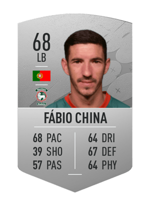 Fábio China