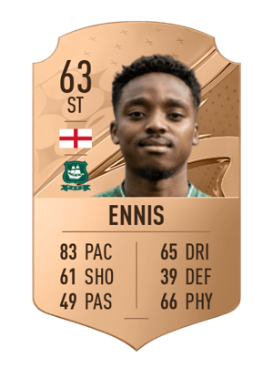 Niall Ennis